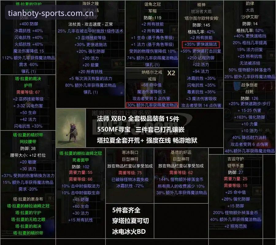 天博TB伤停名单专栏实测详解：从阵容到积分，这份数据值不值得看