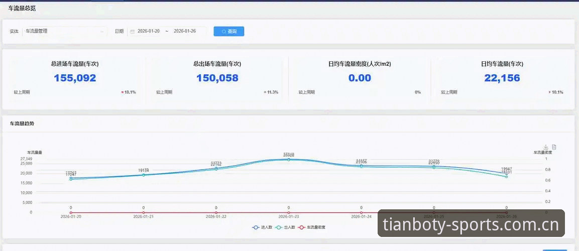 为什么CN官方天博积分榜统计安装失败？v2.0.5实测排查与应对
